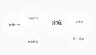 TCL移动大屏XESS 全球化智能制造与个人互联网服务的创新融合